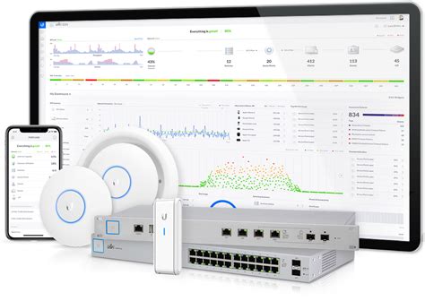 ubiquiti access point software download.